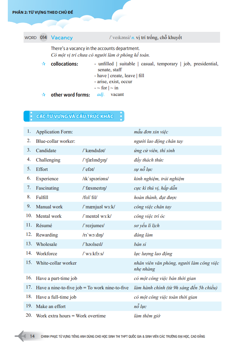 chinh phục từ vựng tiếng anh dùng cho học sinh thi thpt quốc gia và sinh viên các trường đại học, cao đẳng - Ảnh 11