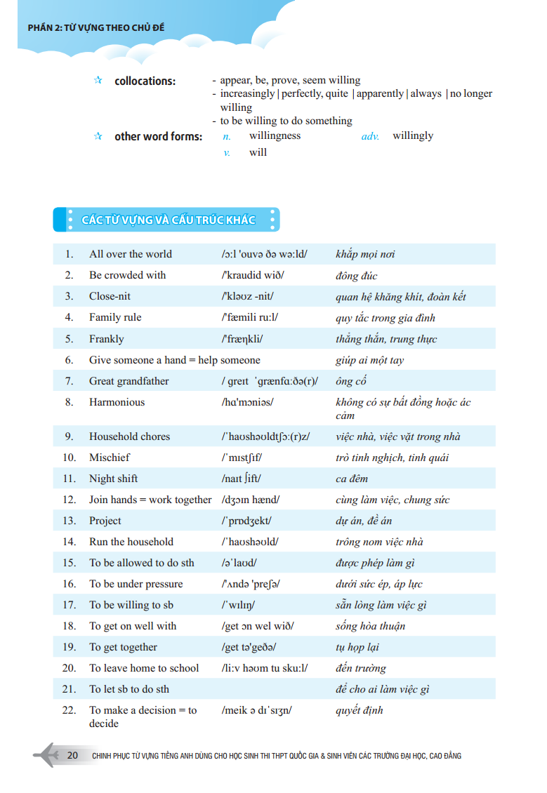 chinh phục từ vựng tiếng anh dùng cho học sinh thi thpt quốc gia và sinh viên các trường đại học, cao đẳng - Ảnh 17