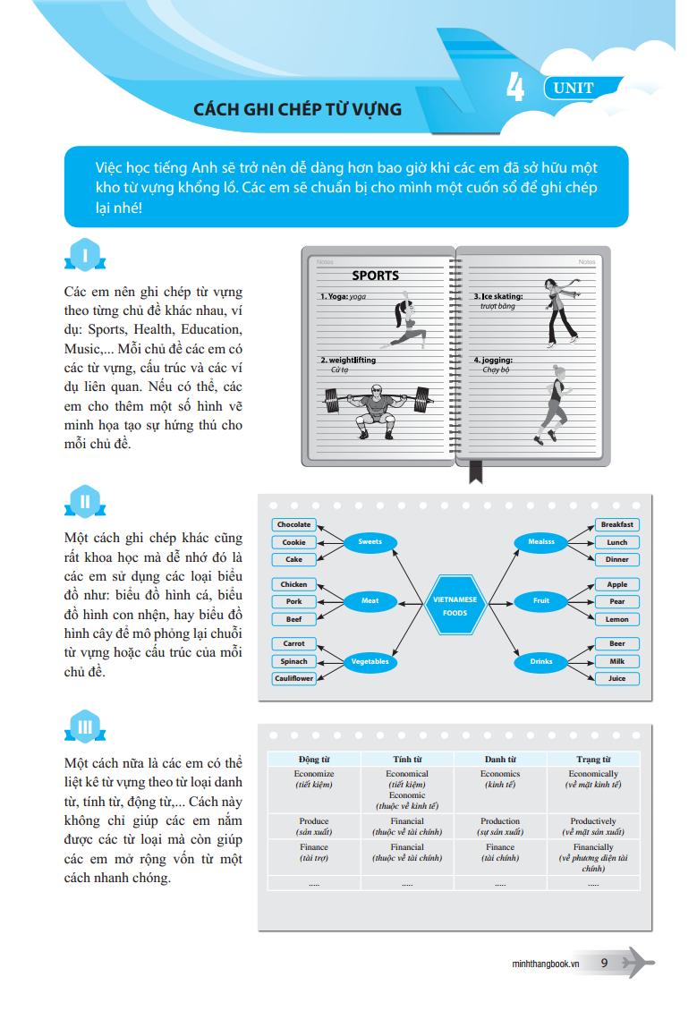 chinh phục từ vựng tiếng anh dùng cho học sinh thi thpt quốc gia và sinh viên các trường đại học, cao đẳng - Ảnh 6