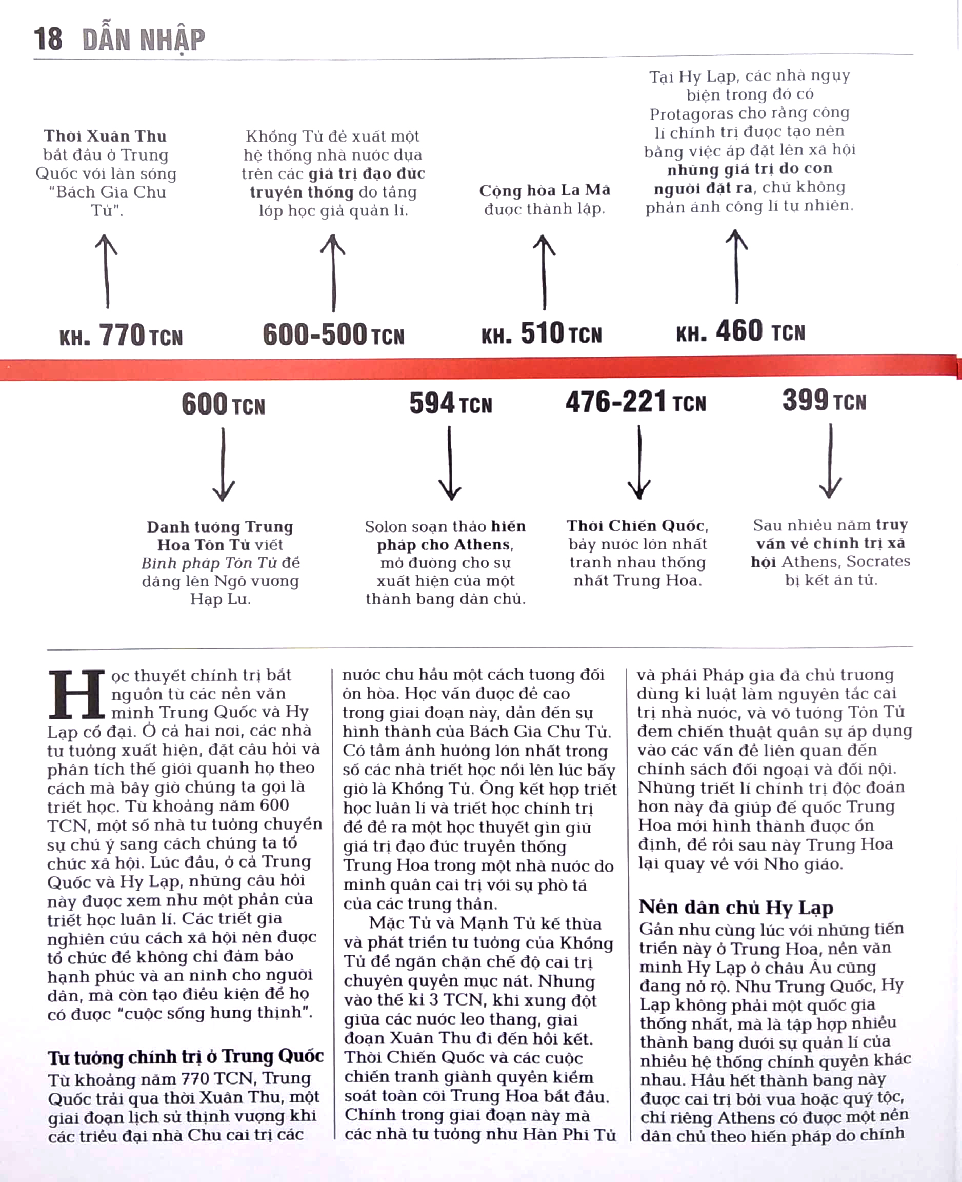 chính trị - khái lược những tư tưởng lớn - bìa cứng (tái bản 2023) - Ảnh 4