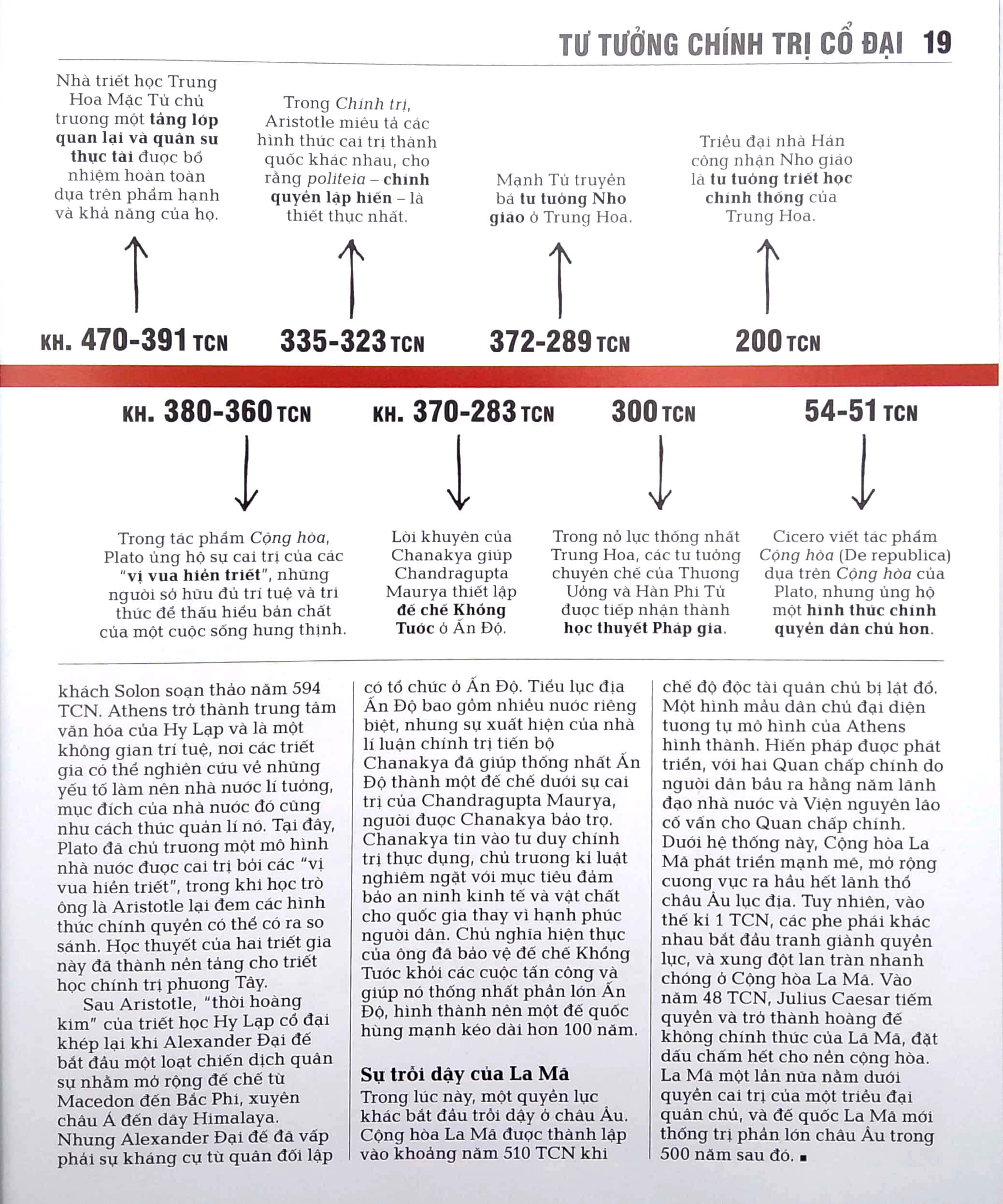 chính trị - khái lược những tư tưởng lớn - bìa cứng (tái bản 2023) - Ảnh 5