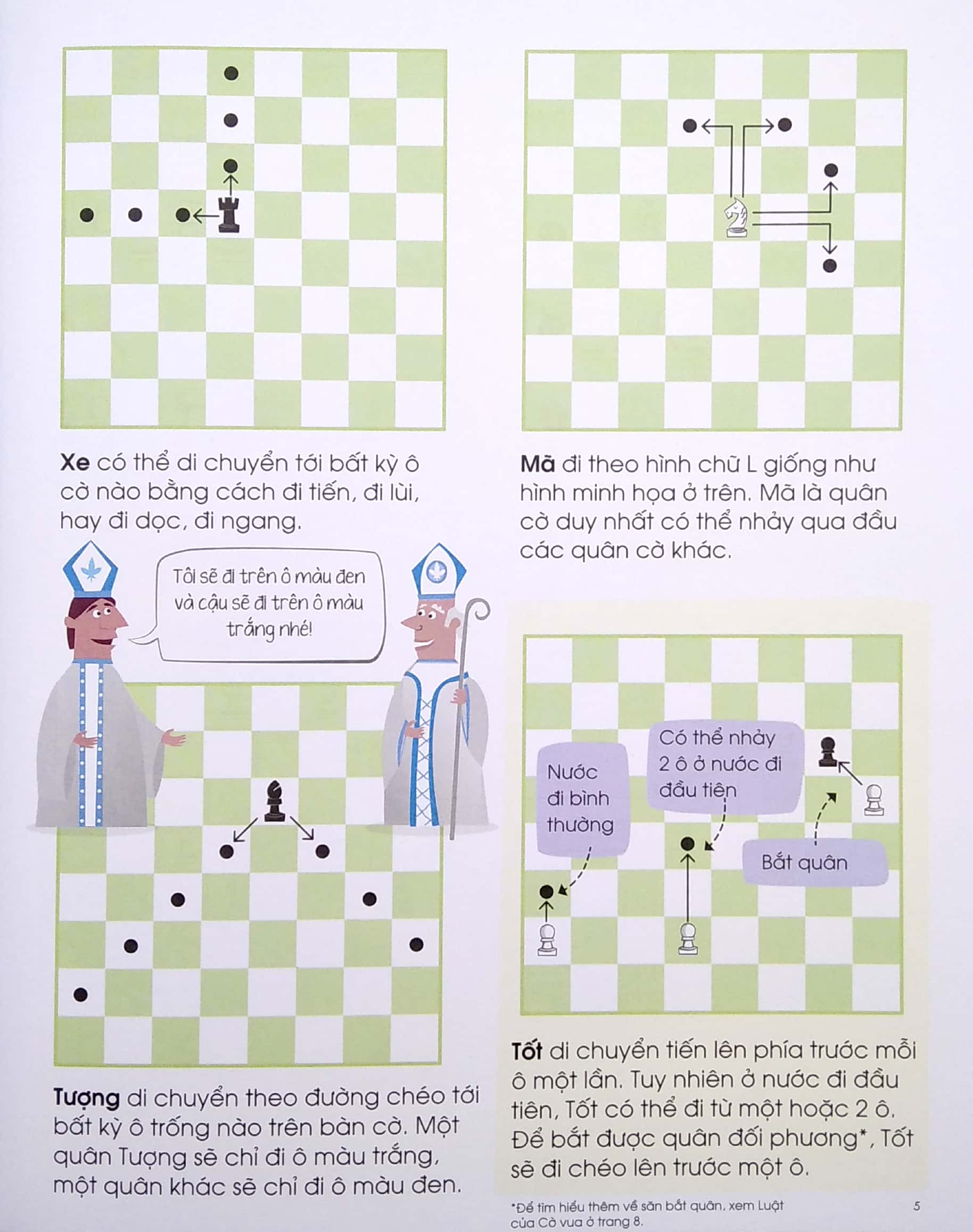 chơi cờ vua cùng bé - ván cờ hoàn chỉnh (2022) - Ảnh 5