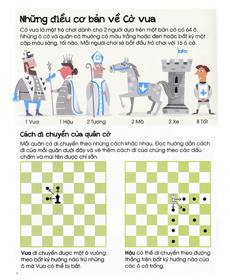 Chơi Cờ Vua Cùng Bé - Ván Cờ Hoàn Chỉnh - Ảnh 5