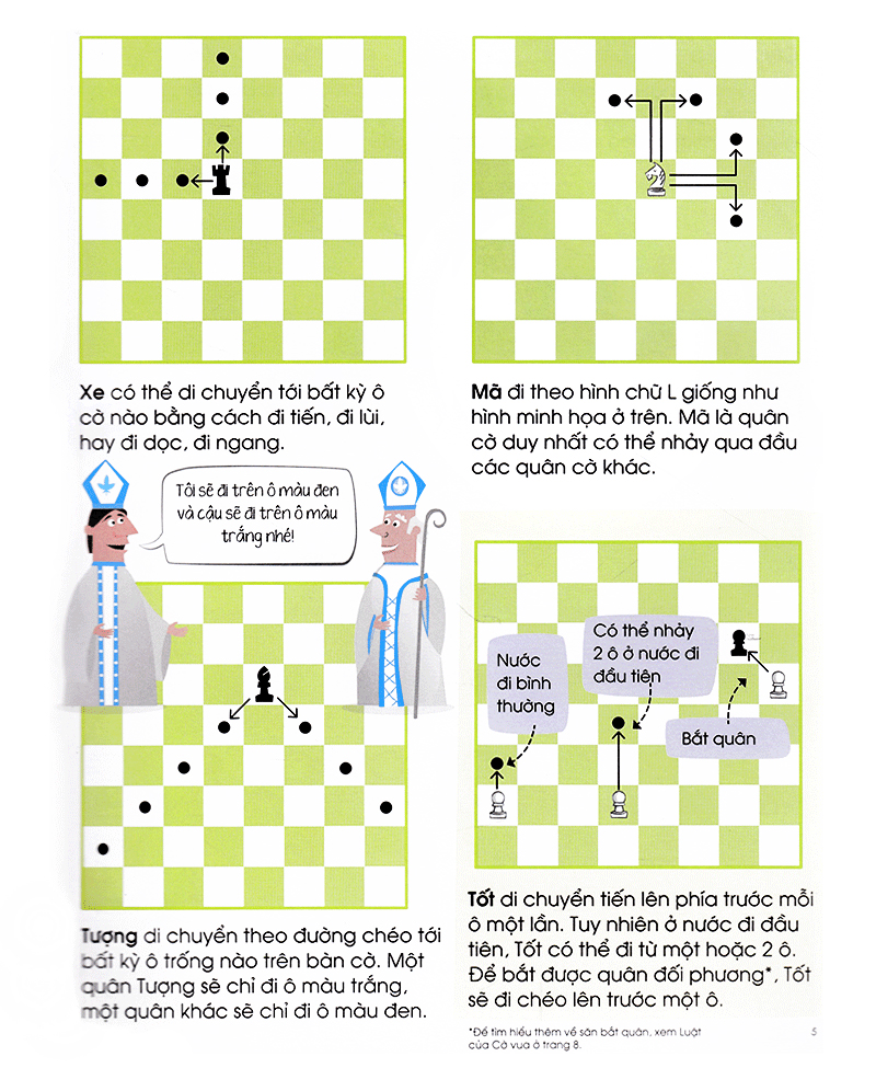 Chơi Cờ Vua Cùng Bé - Ván Cờ Hoàn Chỉnh - Ảnh 6