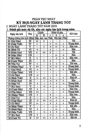 chọn điều lành - tránh điềm dữ năm kỷ hợi 2019 - Ảnh 5