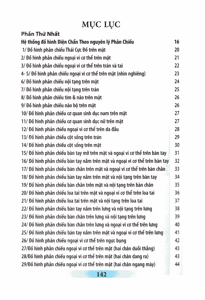 chữa bệnh bằng đồ hình phản chiếu và đồng ứng - Ảnh 3