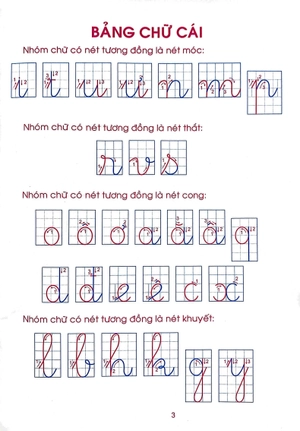 chuẩn bị cho bé vào lớp 1 - bé tập viết chữ cái (4-6 tuổi) - Ảnh 4
