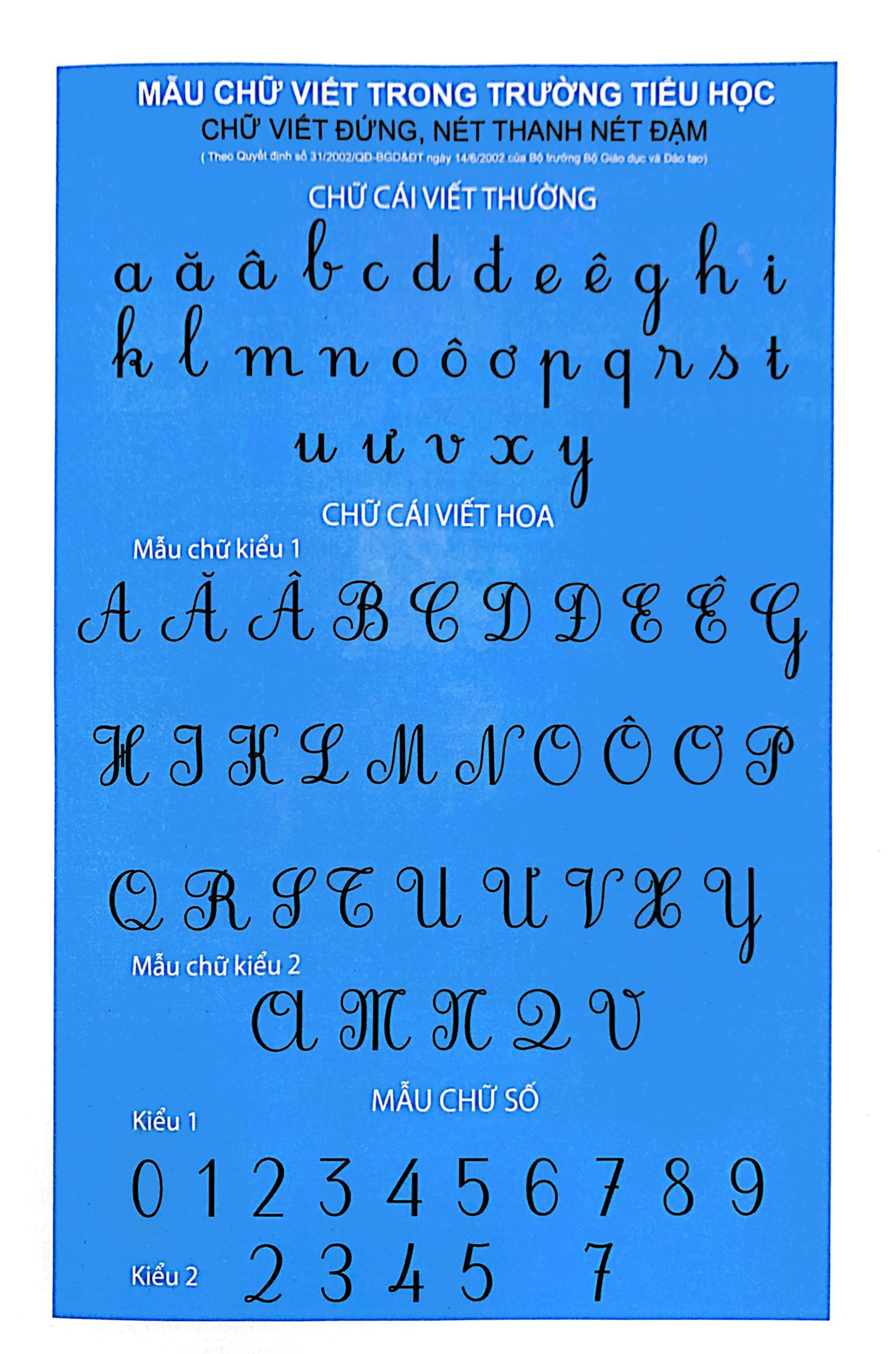 chuẩn bị cho bé vào lớp 1 - dành cho bé 4-5 tuổi - tập viết chữ số - Ảnh 3