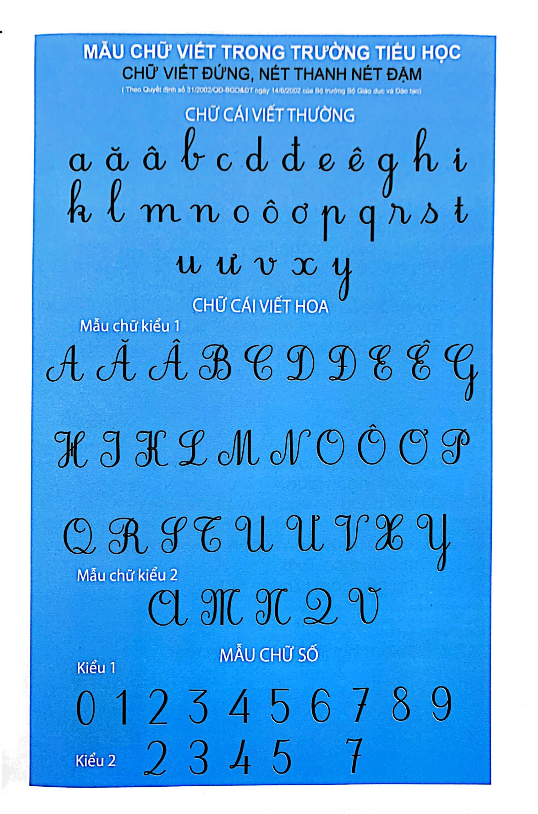 chuẩn bị cho bé vào lớp 1 - dành cho bé 4-5 tuổi - tập viết số và chữ - Ảnh 3