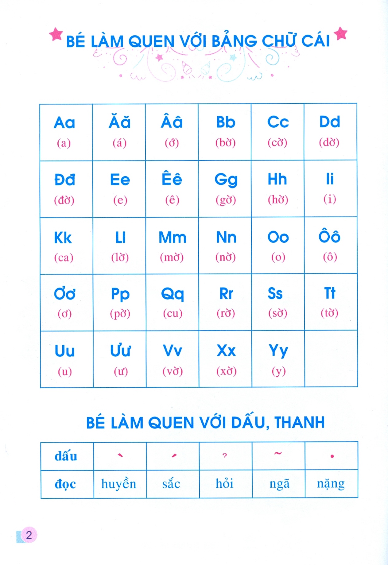 chuẩn bị cho bé vào lớp 1 - làm quen chữ cái (tái bản 2020) - Ảnh 3