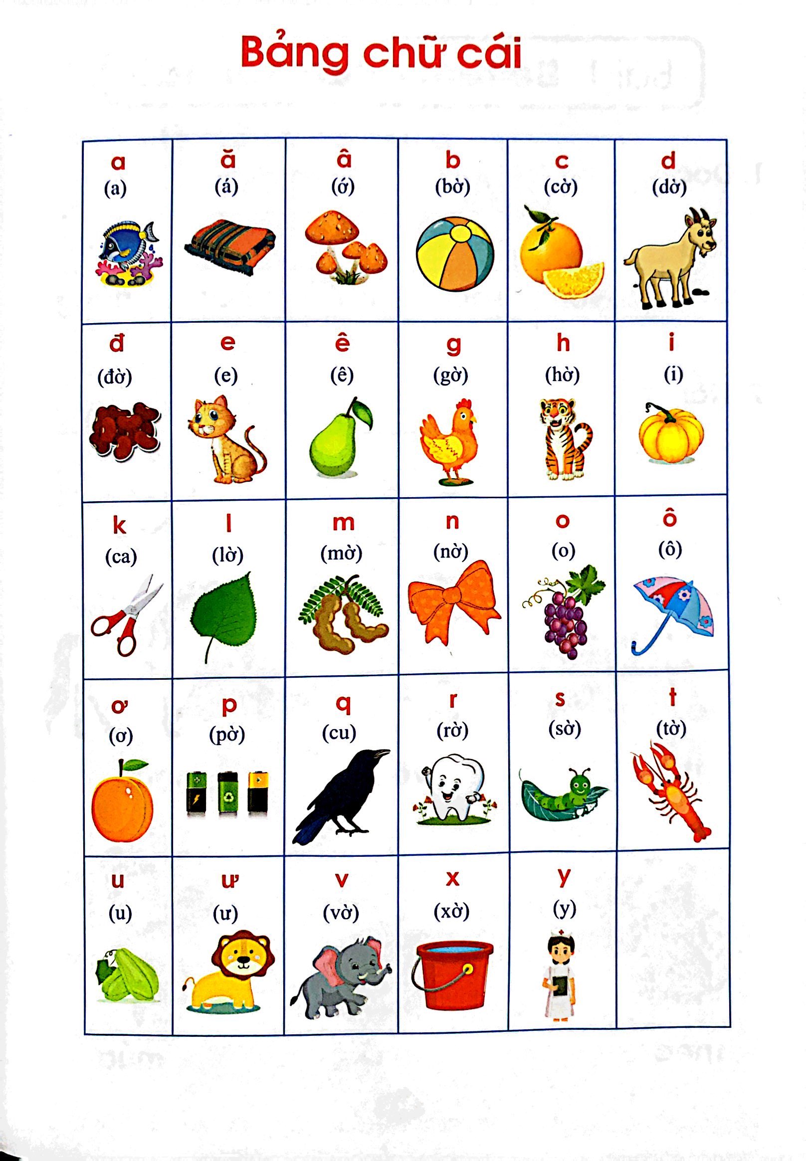 chuẩn bị cho bé vào lớp 1 - phát triển kỹ năng học âm và vần - Ảnh 3