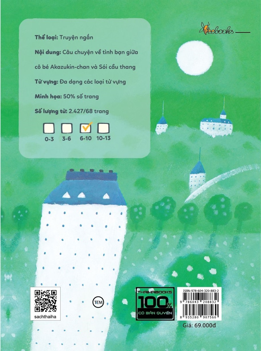 chúng mình làm bạn nhé - cầu thang sói - Ảnh 8