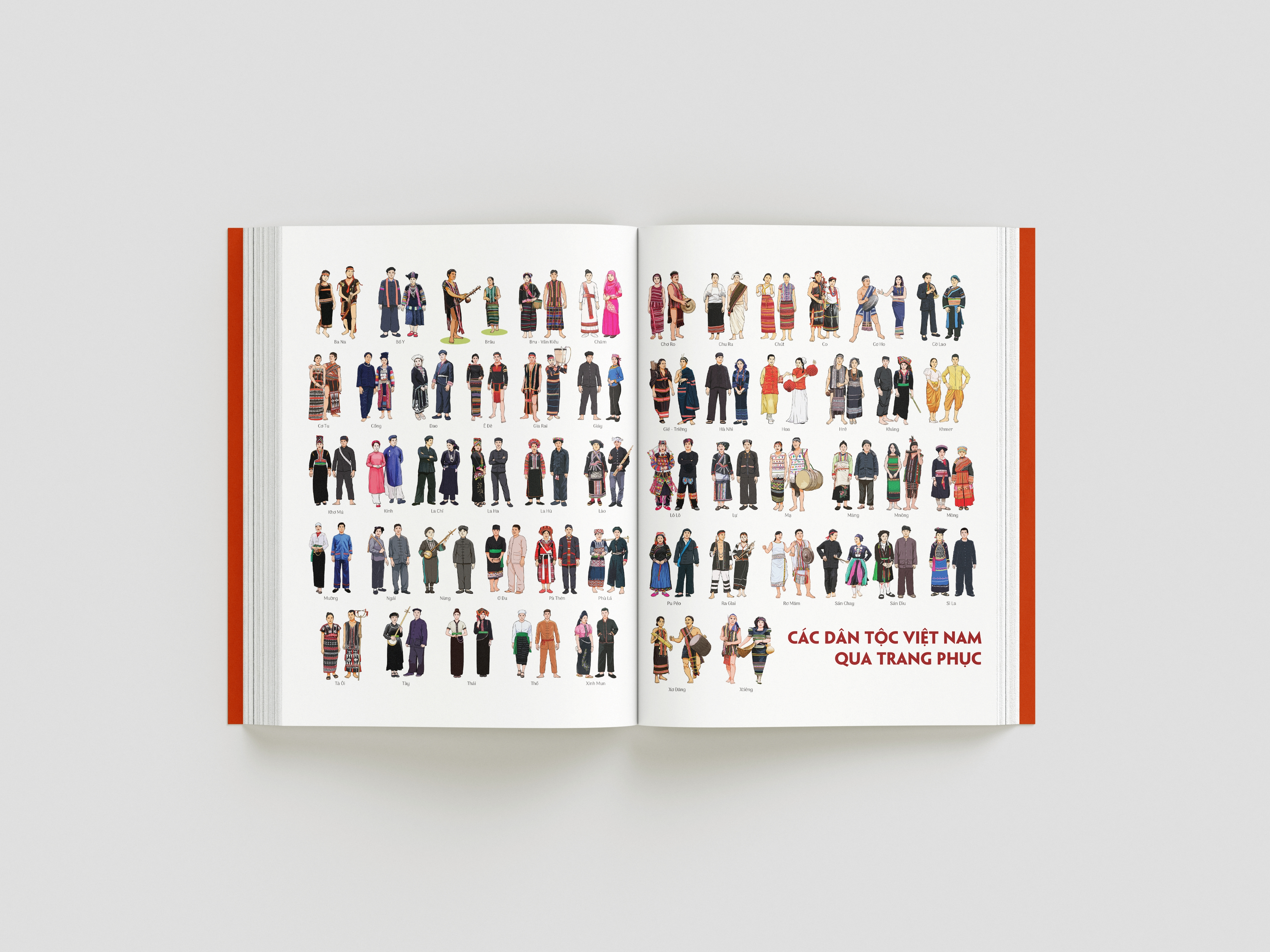 Chung Một Ngôi Nhà - Atlas 54 Dân Tộc Việt Nam - Ảnh 10