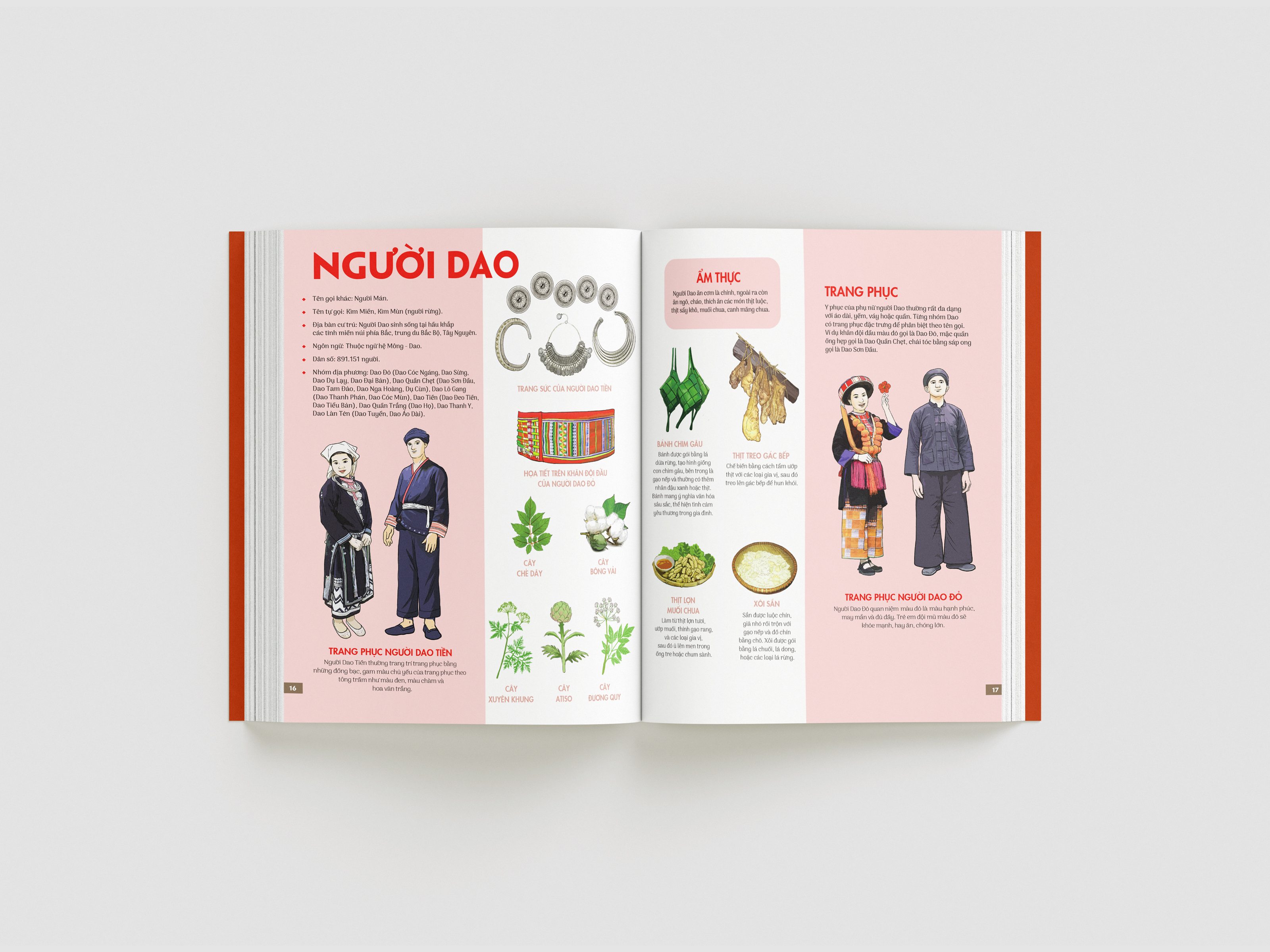 Chung Một Ngôi Nhà - Atlas 54 Dân Tộc Việt Nam - Ảnh 12