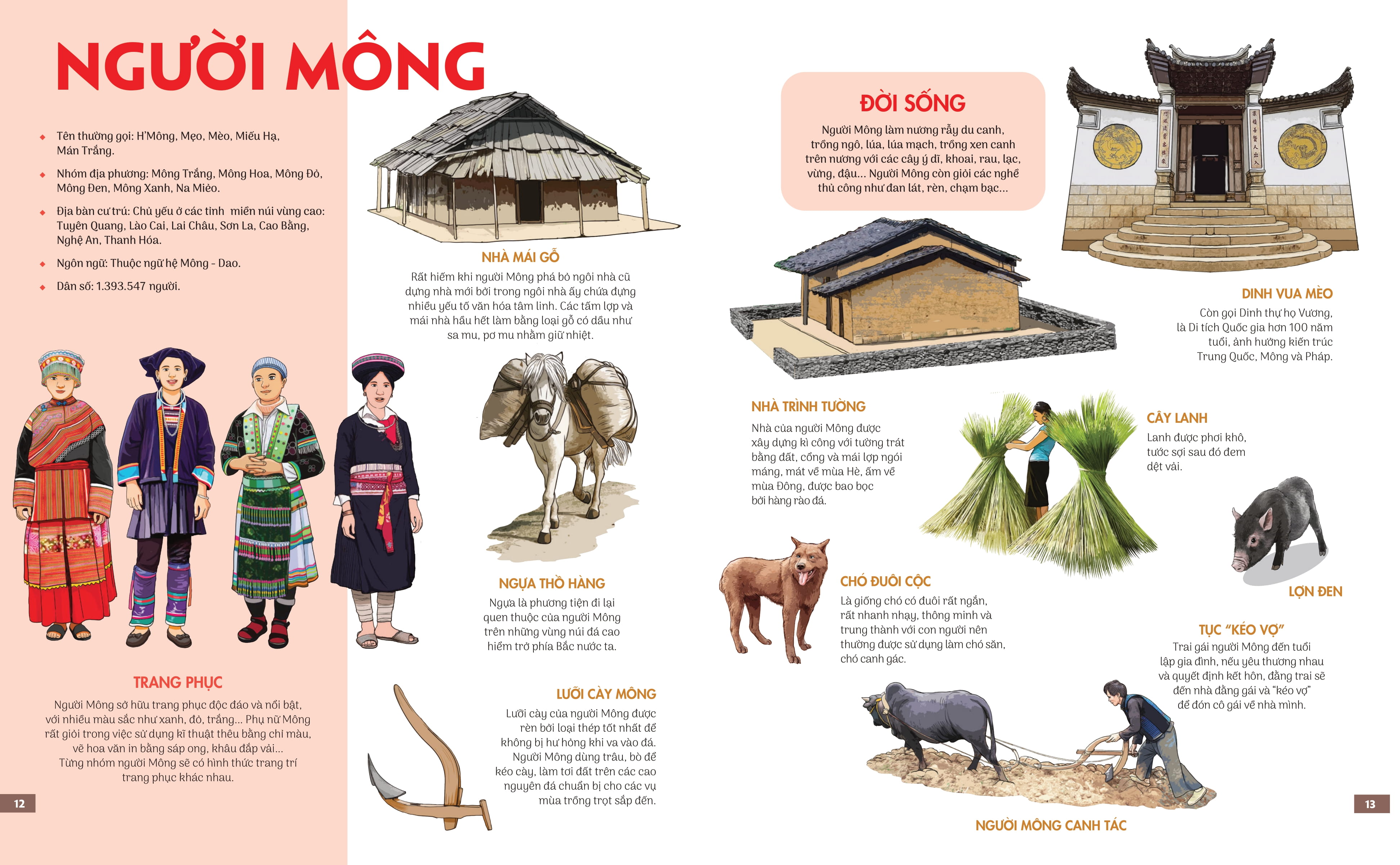 Chung Một Ngôi Nhà - Atlas 54 Dân Tộc Việt Nam - Ảnh 15