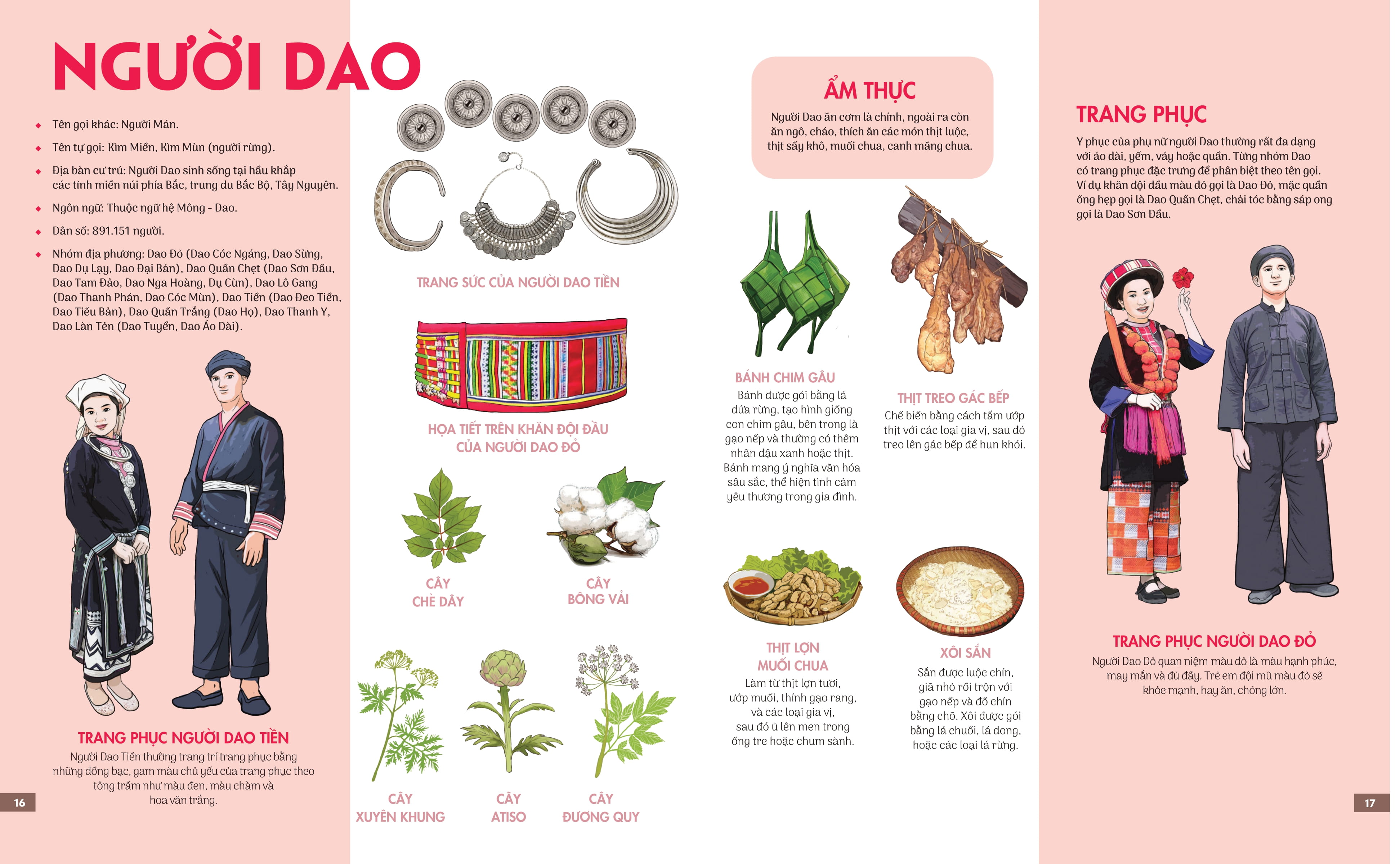 Chung Một Ngôi Nhà - Atlas 54 Dân Tộc Việt Nam - Ảnh 17