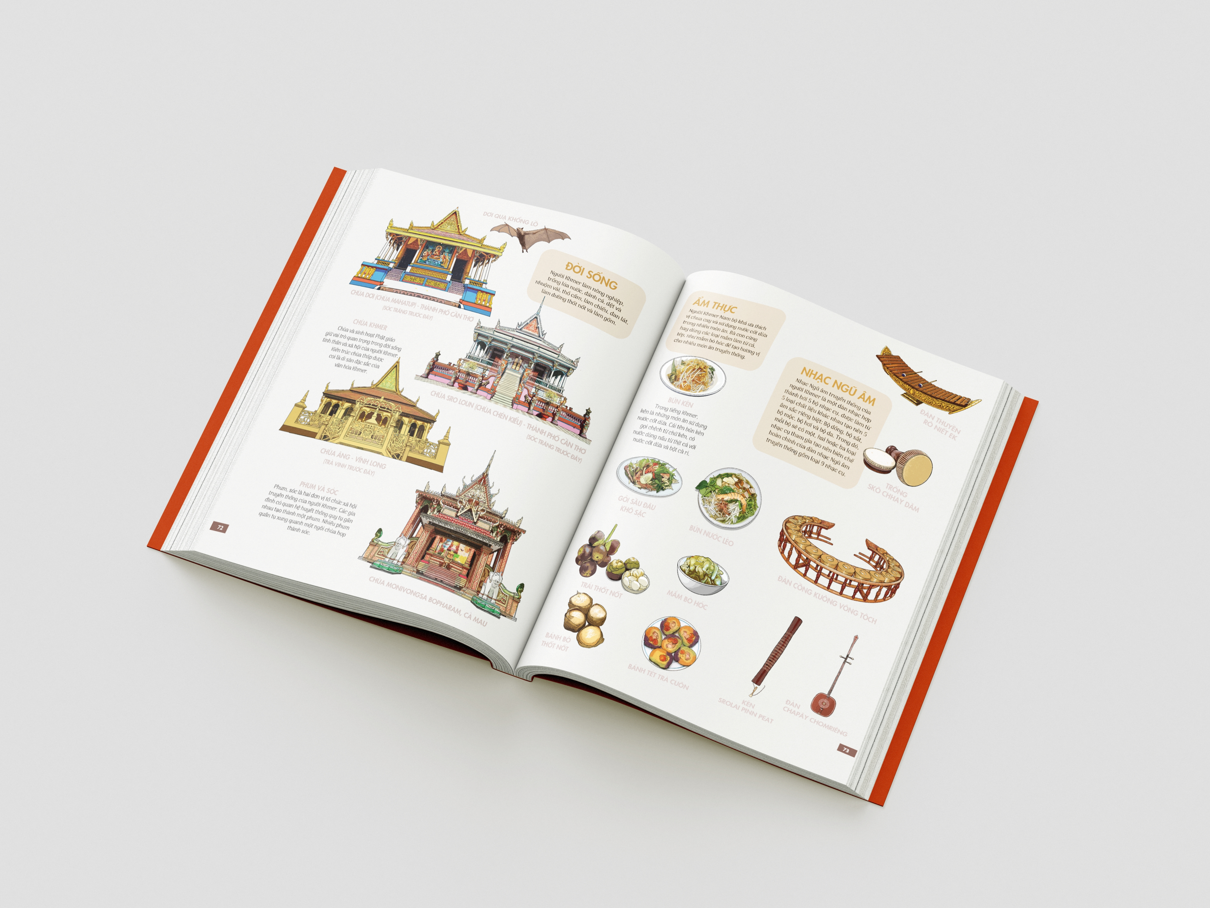 Chung Một Ngôi Nhà - Atlas 54 Dân Tộc Việt Nam - Ảnh 8