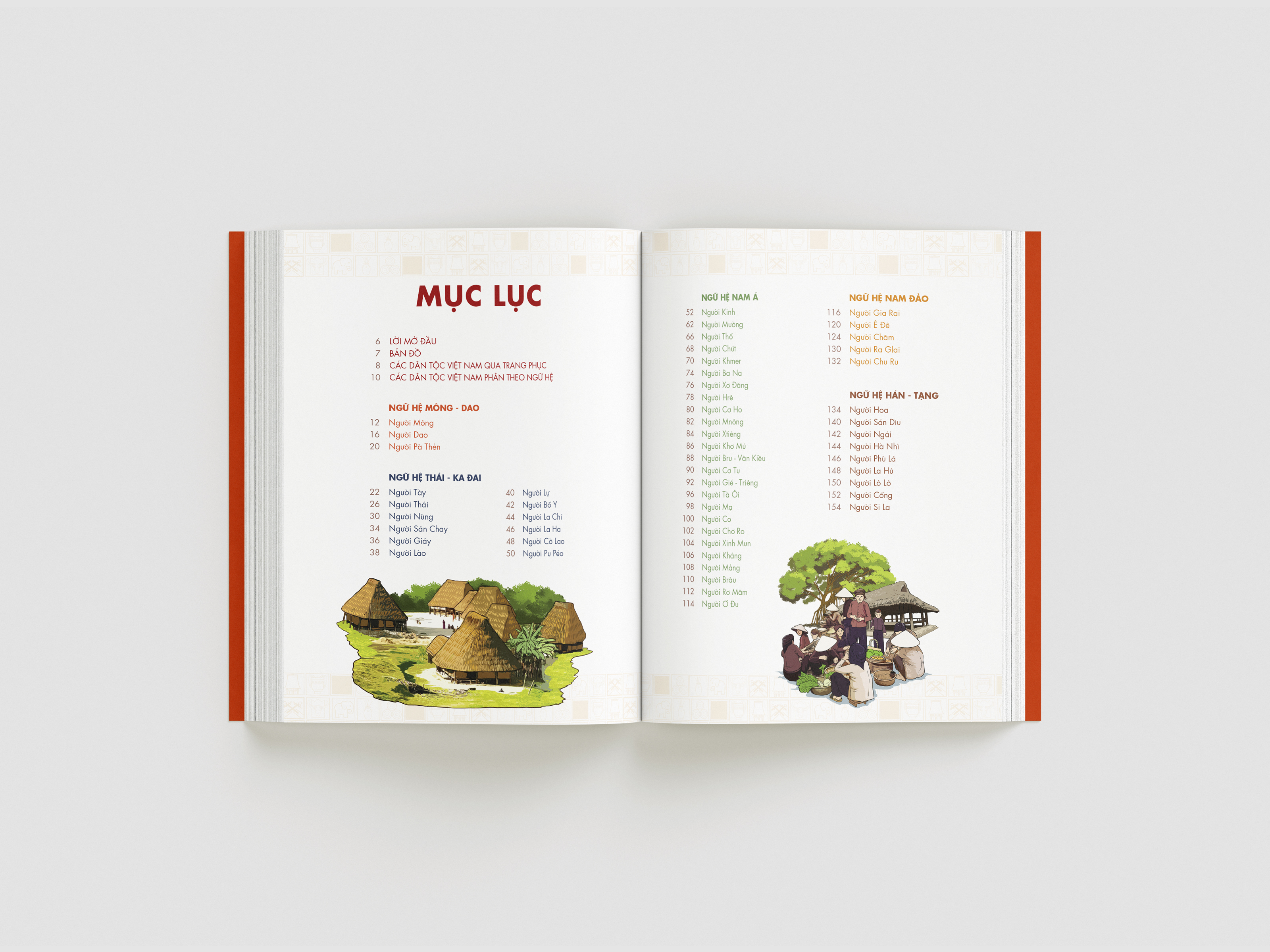 Chung Một Ngôi Nhà - Atlas 54 Dân Tộc Việt Nam - Ảnh 9