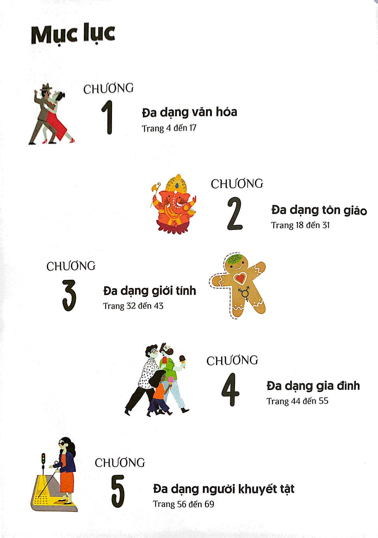 chúng ta đa dạng - một chuyến du lịch văn hóa để nhận biết giá trị và tôn trọng sự khác biệt - Ảnh 3