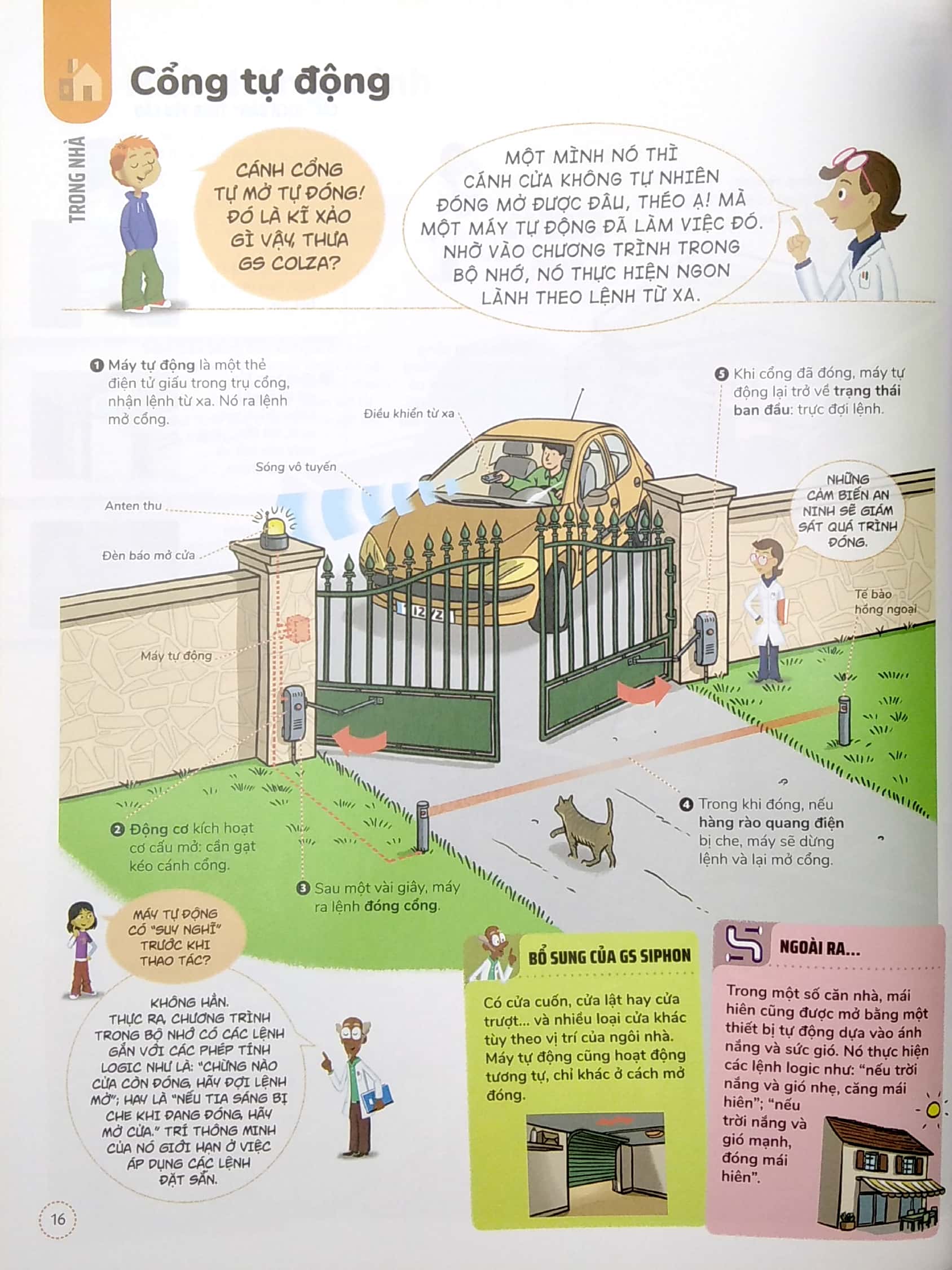 chúng vận hành như thế nào? - 250 sản phẩm của hôm nay và ngày mai - Ảnh 6