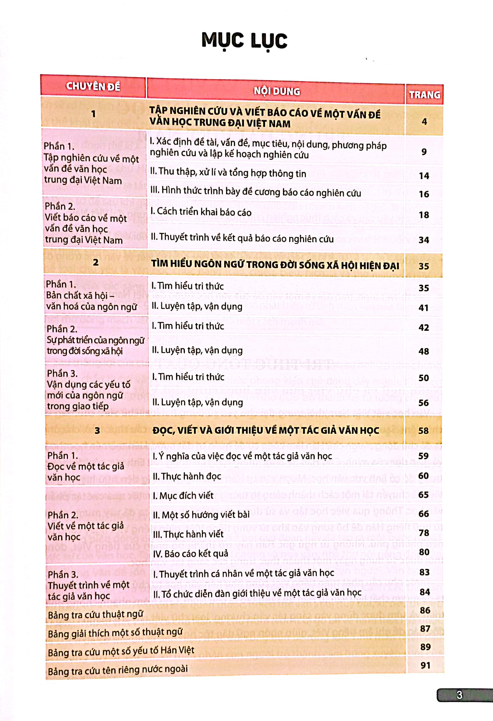 Chuyen De Hoc Tap Ngu Van 11 (Ket Noi Tri Thuc) (Chuan) - Ảnh 3