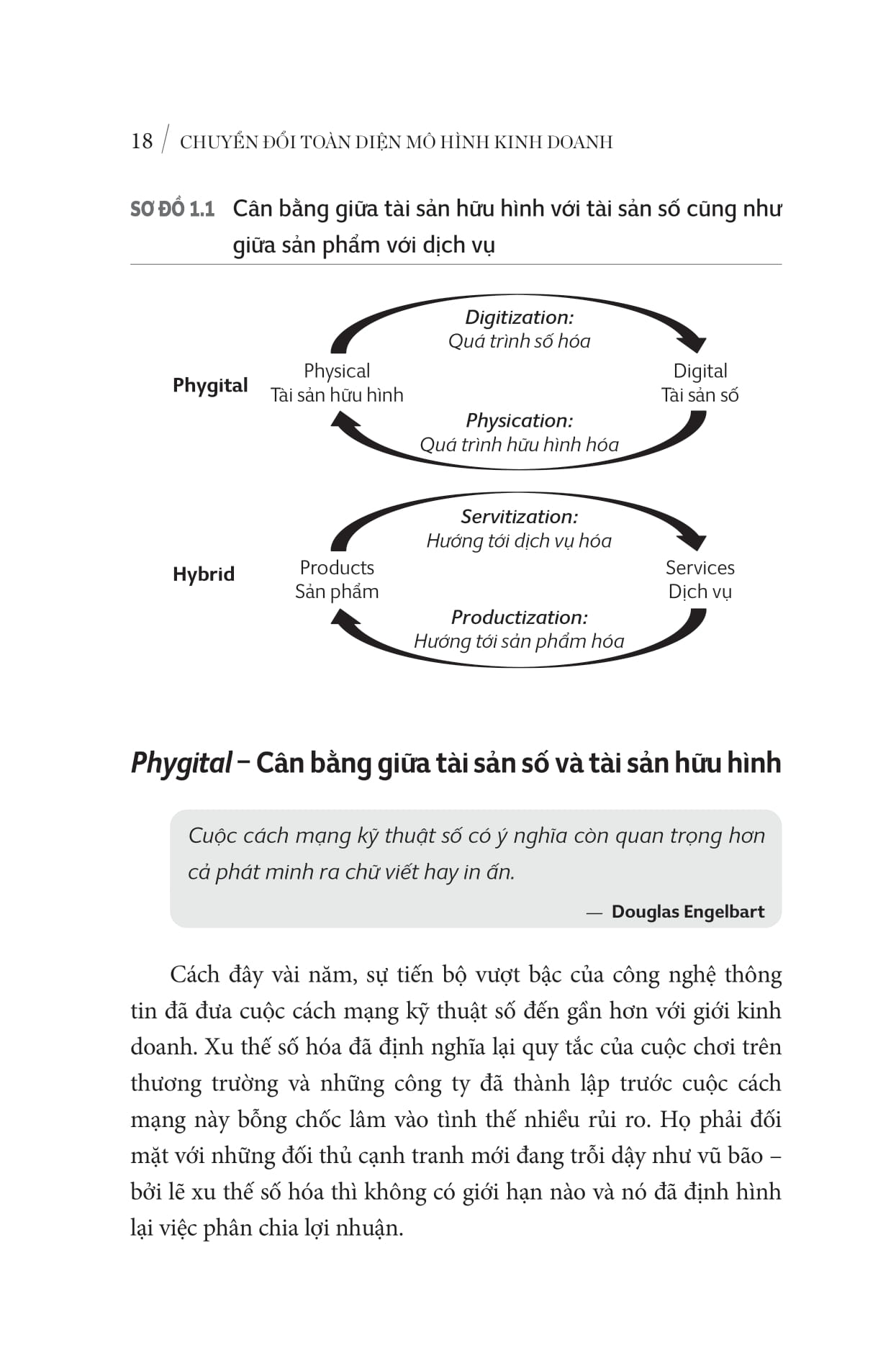 chuyển đổi toàn diện mô hình kinh doanh - Ảnh 13