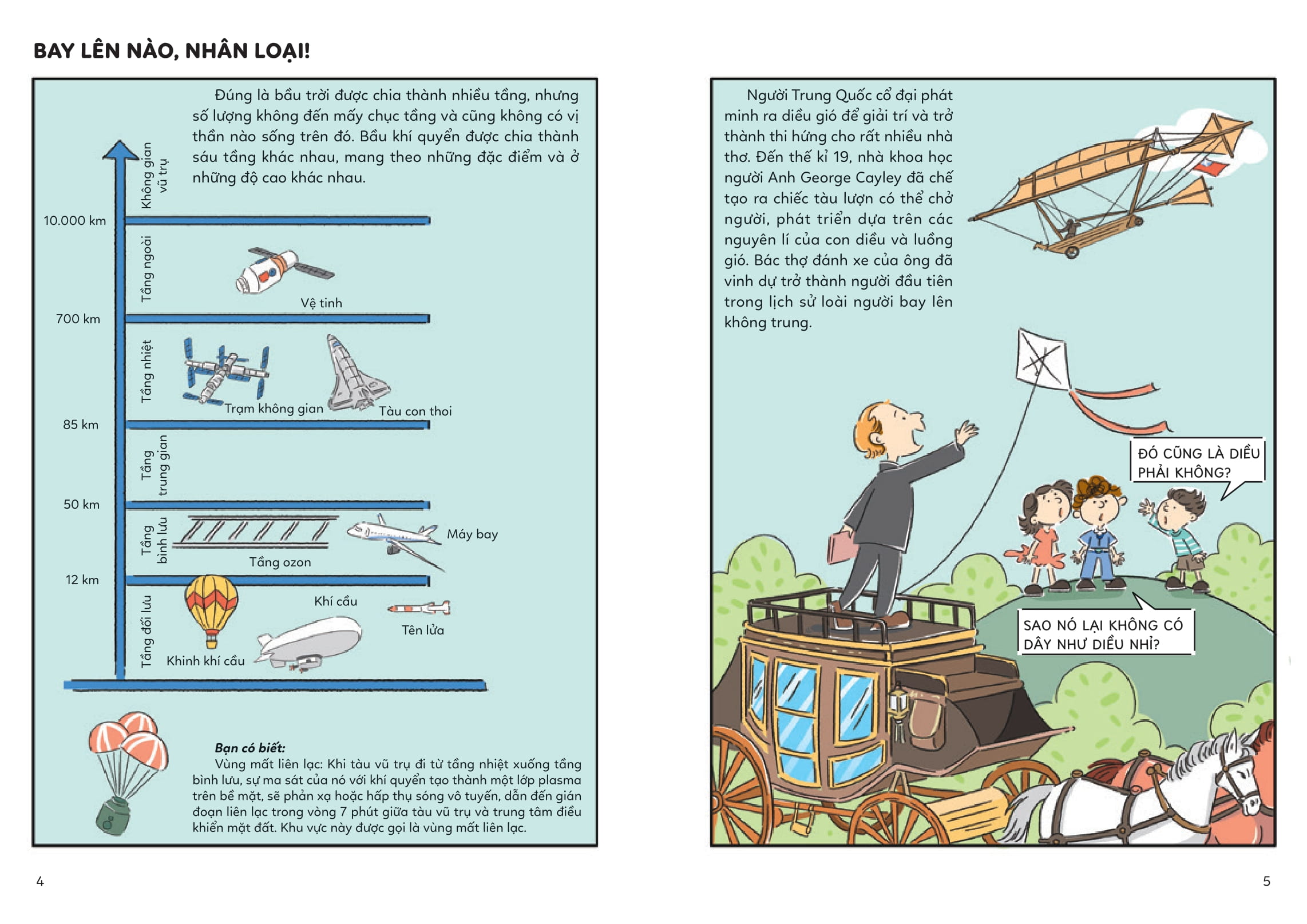 chuyên gia nhí khám phá công nghệ mới - hàng không vũ trụ - Ảnh 4