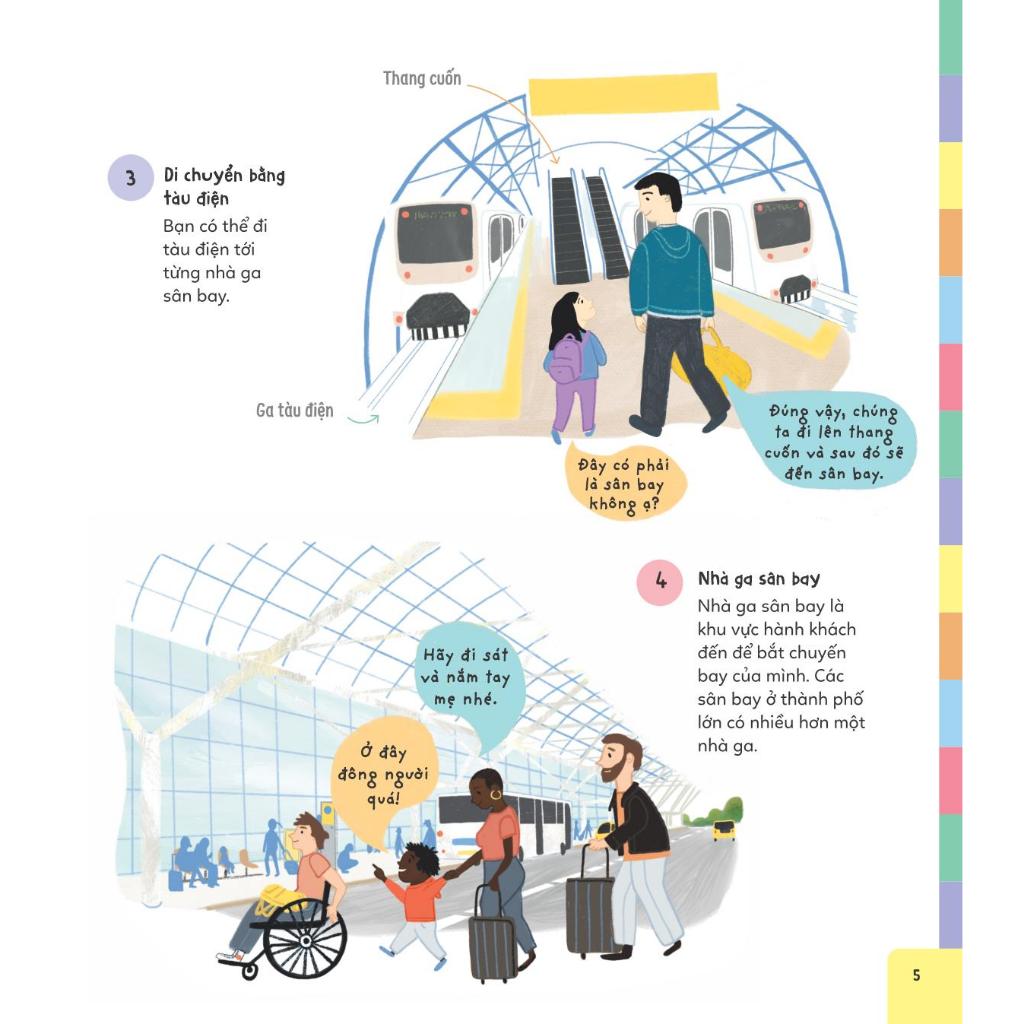 chuyên gia từ vựng - có gì ở sân bay - tìm hiểu hoạt động ở sân bay - Ảnh 3