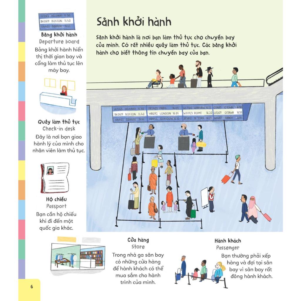 chuyên gia từ vựng - có gì ở sân bay - tìm hiểu hoạt động ở sân bay - Ảnh 4