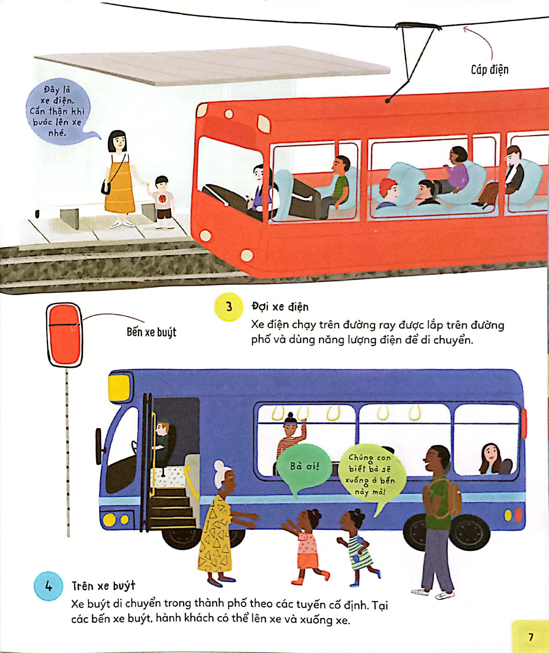 chuyên gia từ vựng - có gì trong thành phố - tìm hiểu cuộc sống tại thành phố - Ảnh 7