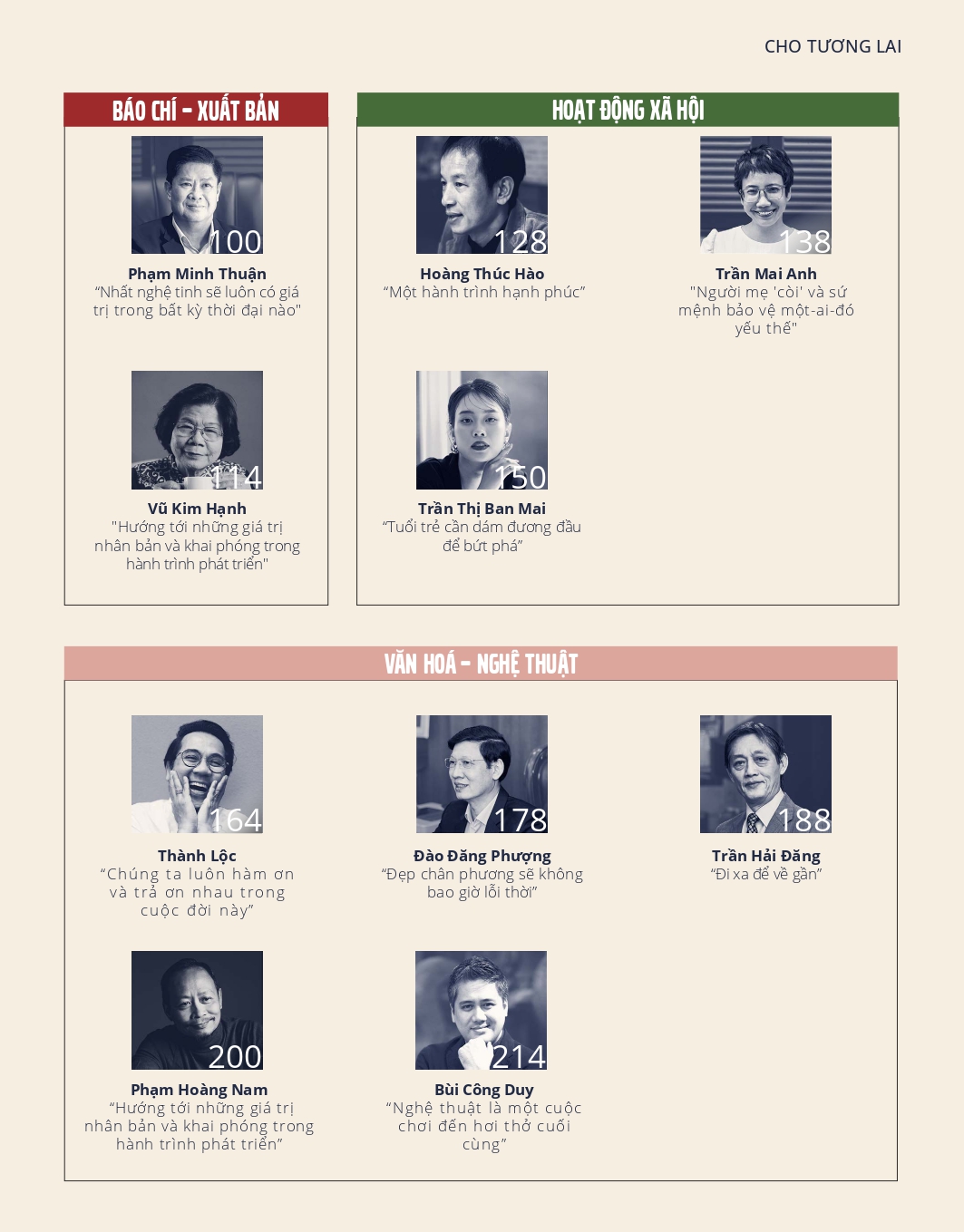 chuyện kể cho tương lai - bìa cứng - Ảnh 9