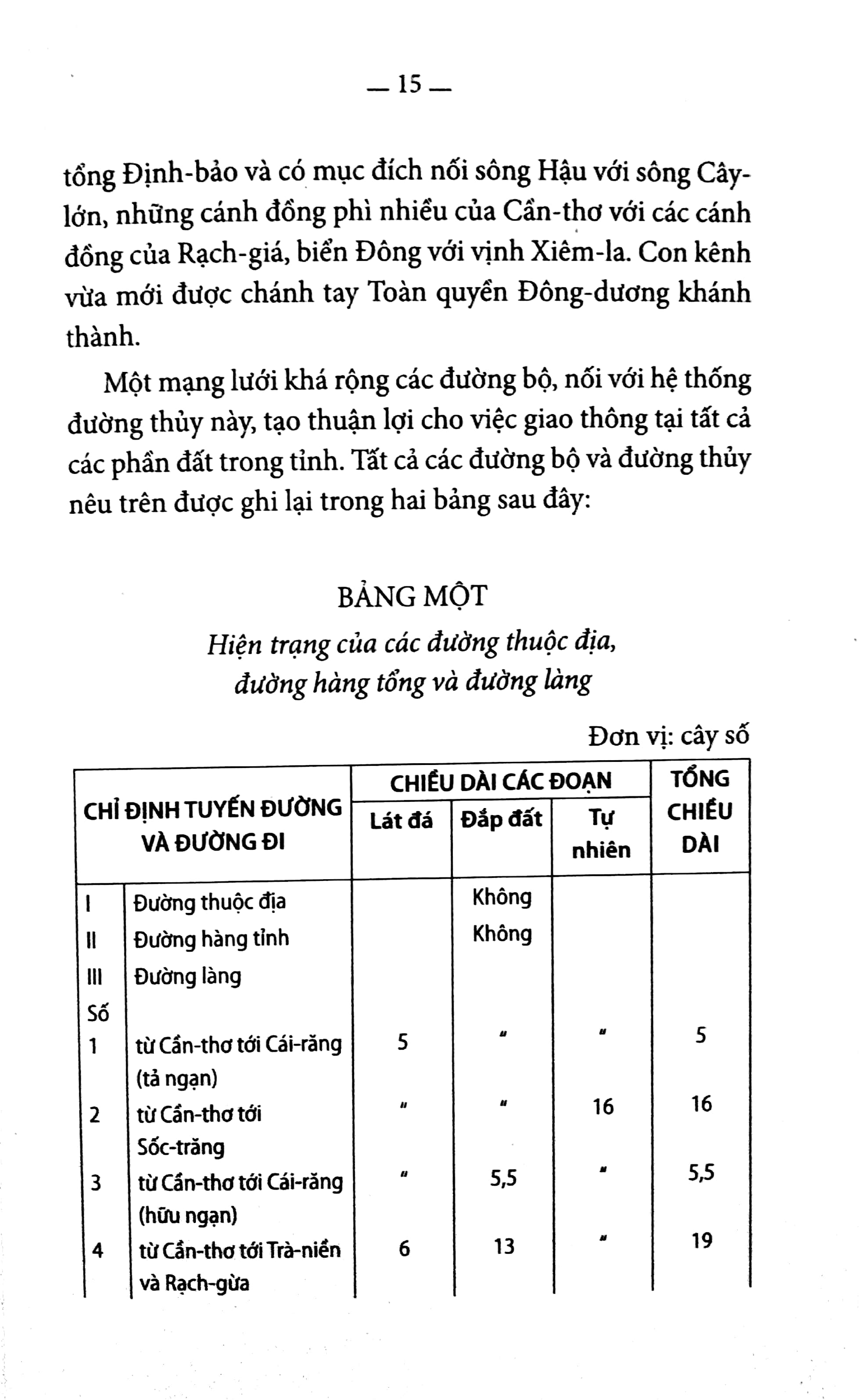 chuyên khảo về tỉnh cần thơ - Ảnh 3