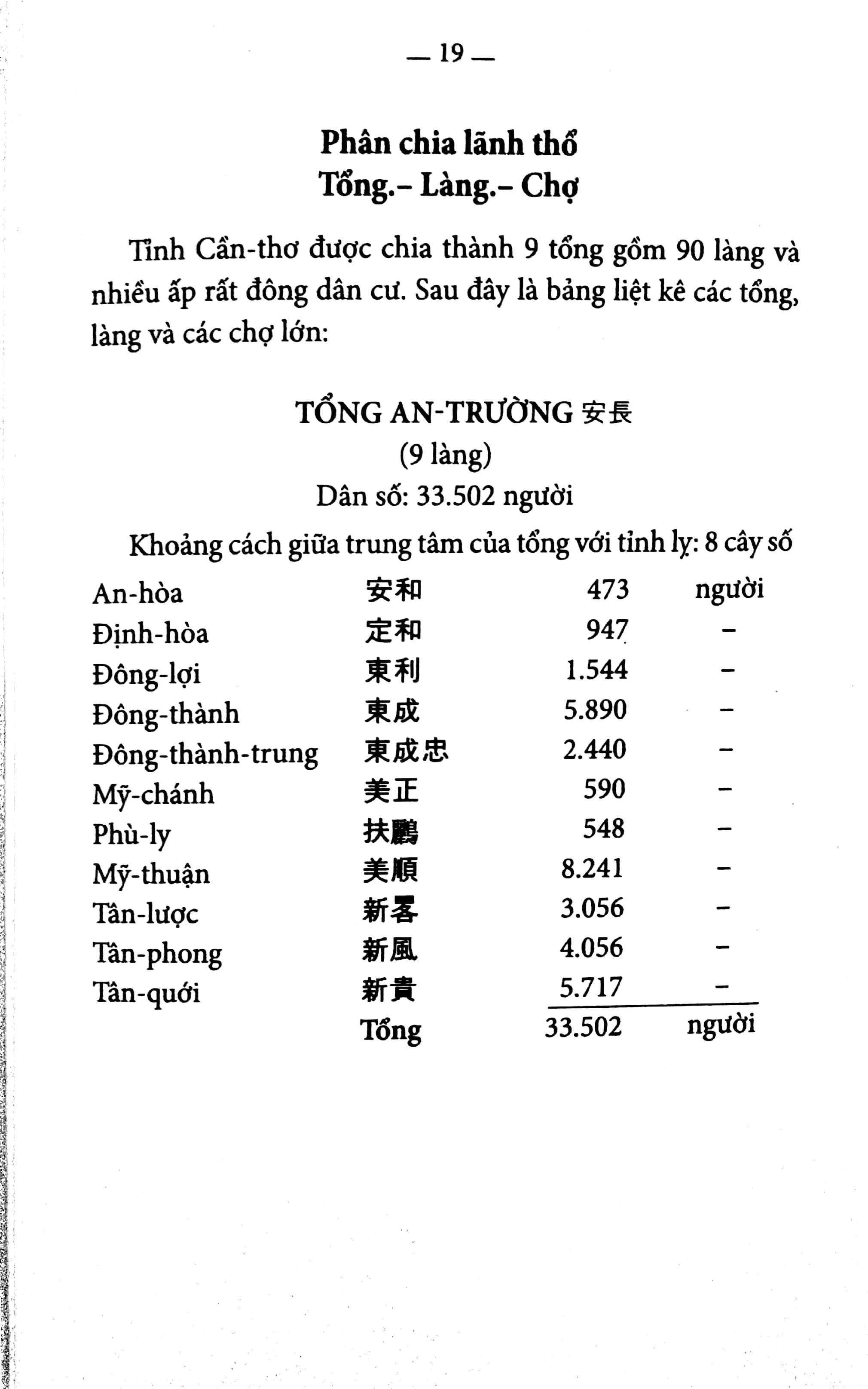 chuyên khảo về tỉnh cần thơ - Ảnh 7