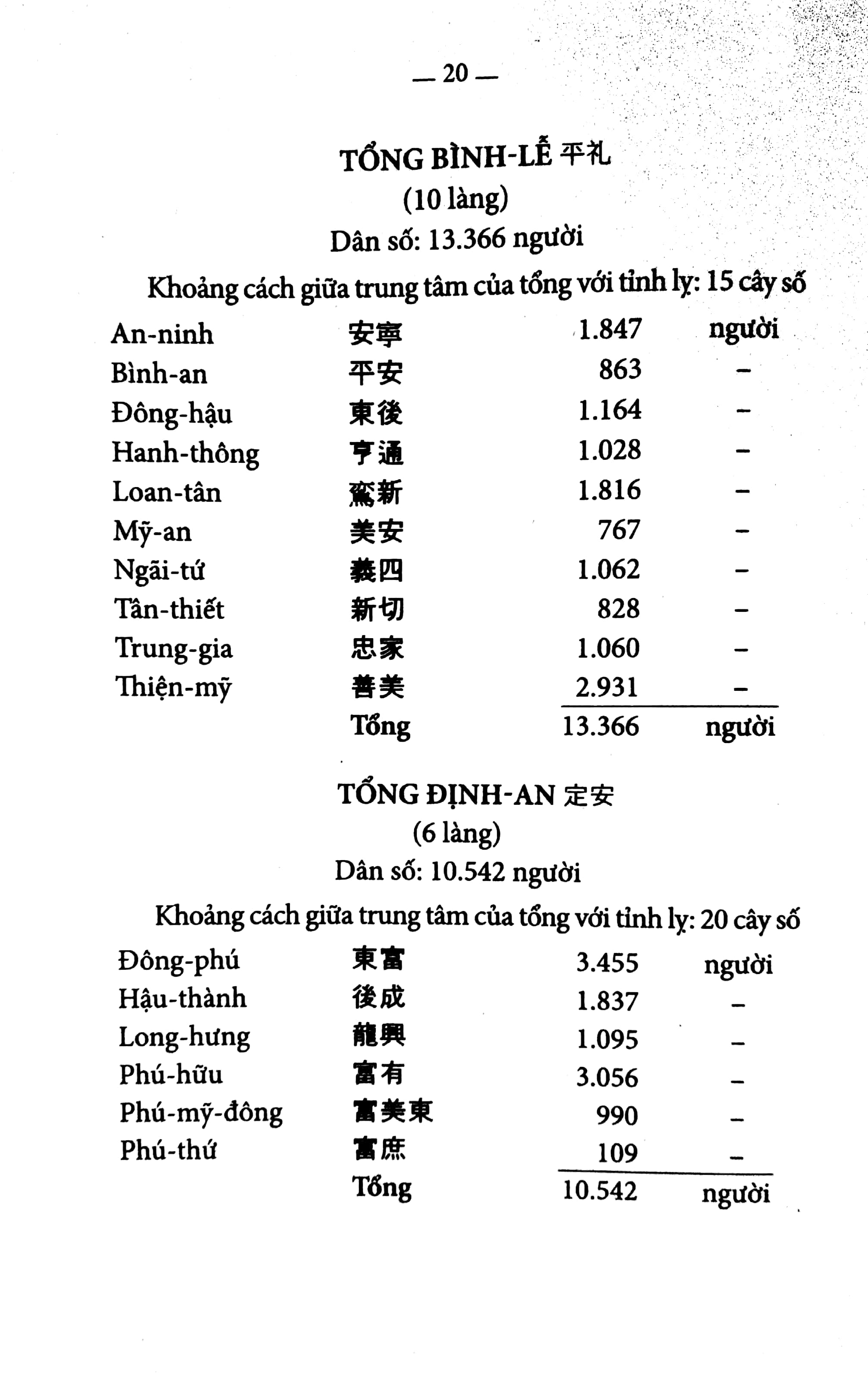 chuyên khảo về tỉnh cần thơ - Ảnh 8