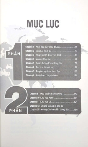 chuyển mâu thuẩn thành cơ hội - nơi bạn đứng quyết định thành công của bạn - Ảnh 3