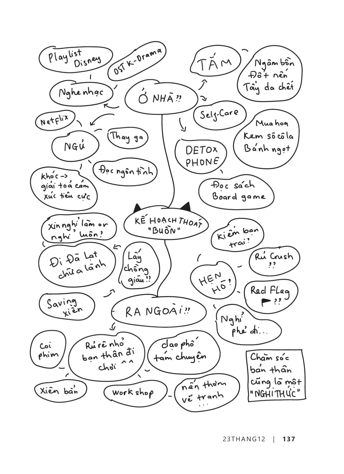 có ai trưởng thành mà không vụn vỡ - Ảnh 14