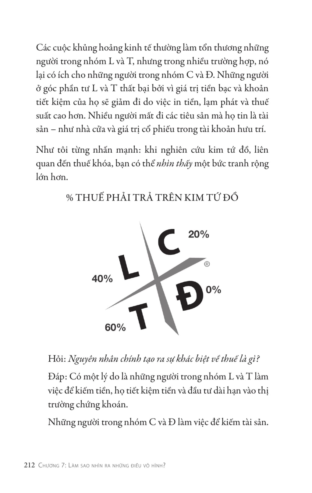 cơ hội thứ hai cho tiền bạc và cuộc đời của bạn và cho thế giới chúng ta - Ảnh 12