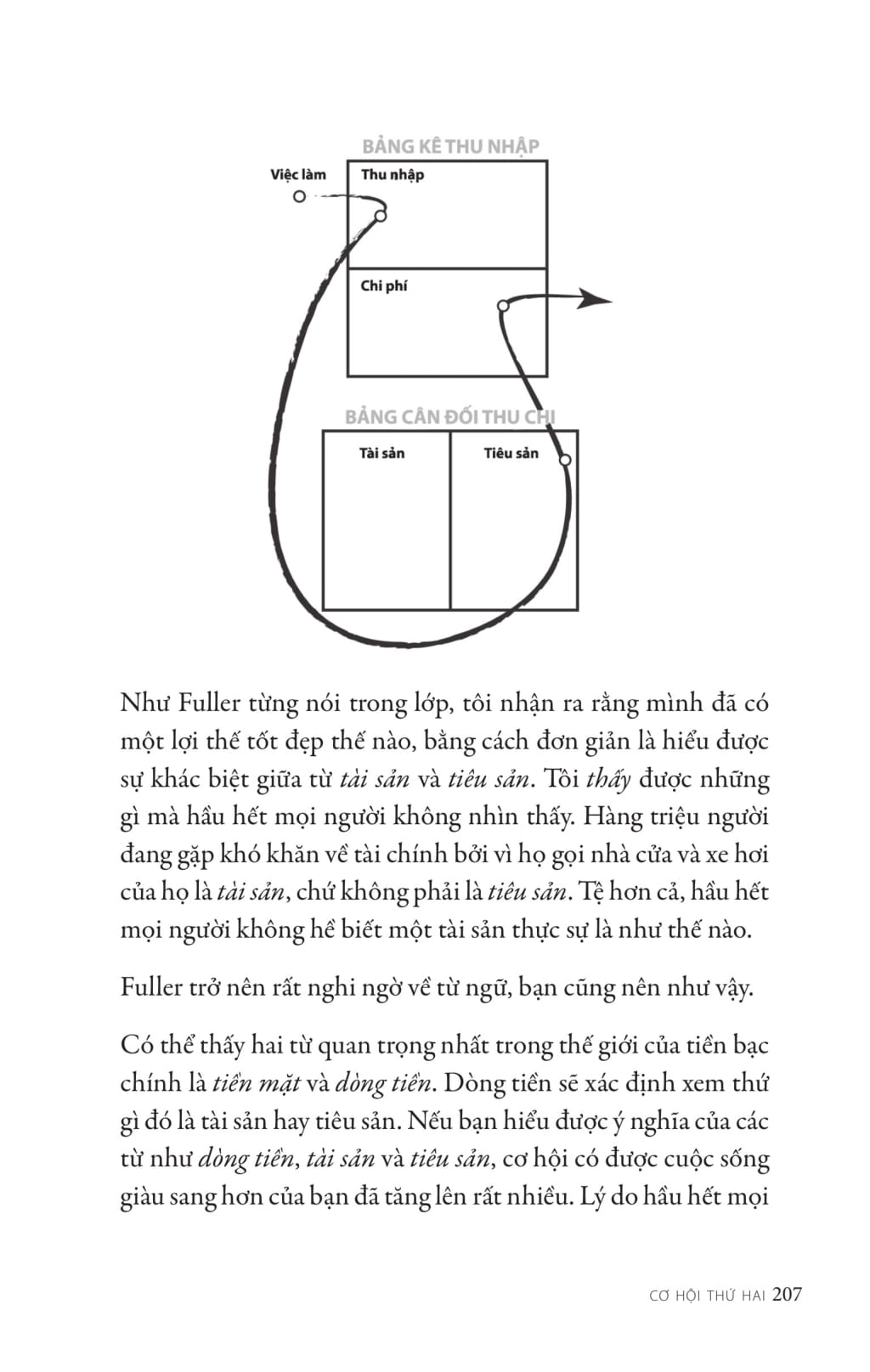 cơ hội thứ hai cho tiền bạc và cuộc đời của bạn và cho thế giới chúng ta - Ảnh 7