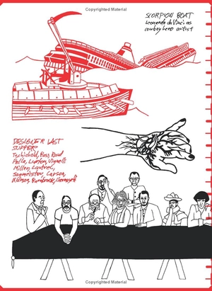 co lab: collaborative design survey - Ảnh 11