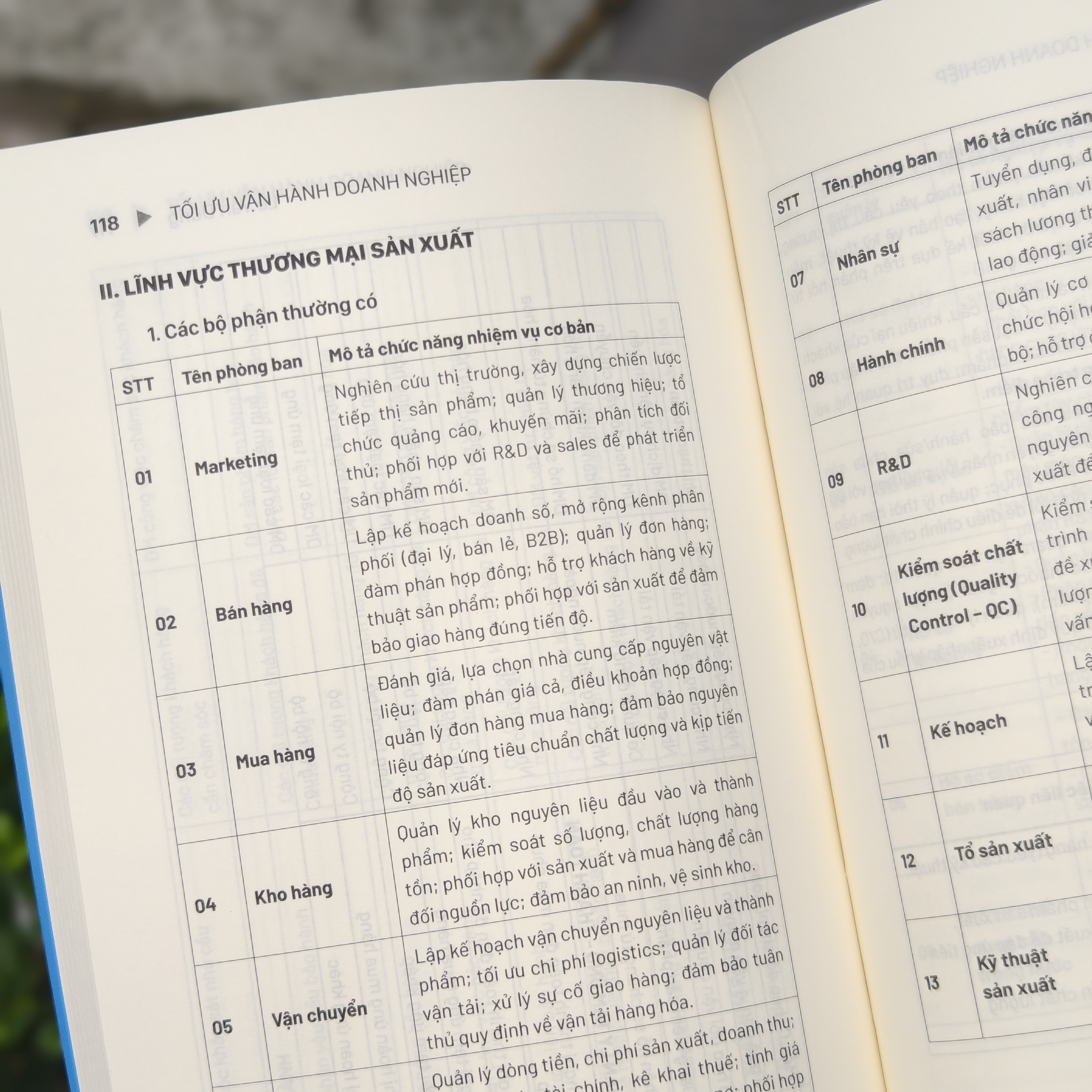 Cổ Phiếu Không Khó - Ảnh 6