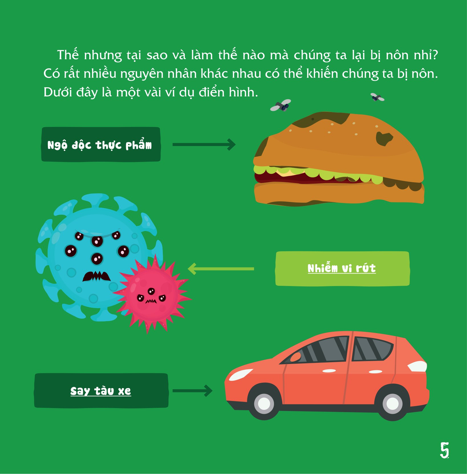 có thể bạn chưa biết - vì sao chúng ta... bị nôn? - Ảnh 6