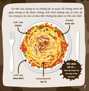 có thể bạn chưa biết - vì sao chúng ta... đại tiện? - Ảnh 8