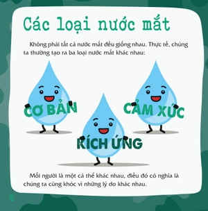 có thể bạn chưa biết - vì sao chúng ta... khóc? - Ảnh 7
