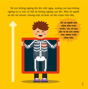 có thể bạn chưa biết - vì sao chúng ta... lớn lên? - Ảnh 6