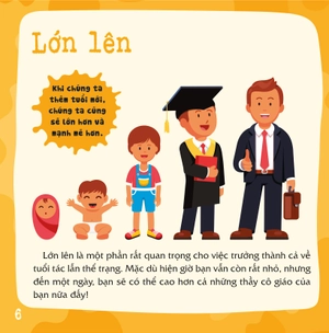 có thể bạn chưa biết - vì sao chúng ta... lớn lên? - Ảnh 7