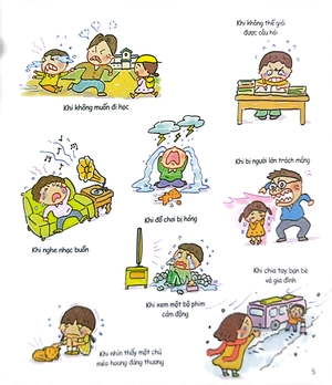 cơ thế siêu rắc rối - khóc, khóc nữa, khóc mãi - Ảnh 4