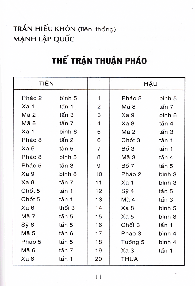 cờ tướng danh thủ quốc tế đối cuộc (tái bản) - Ảnh 10