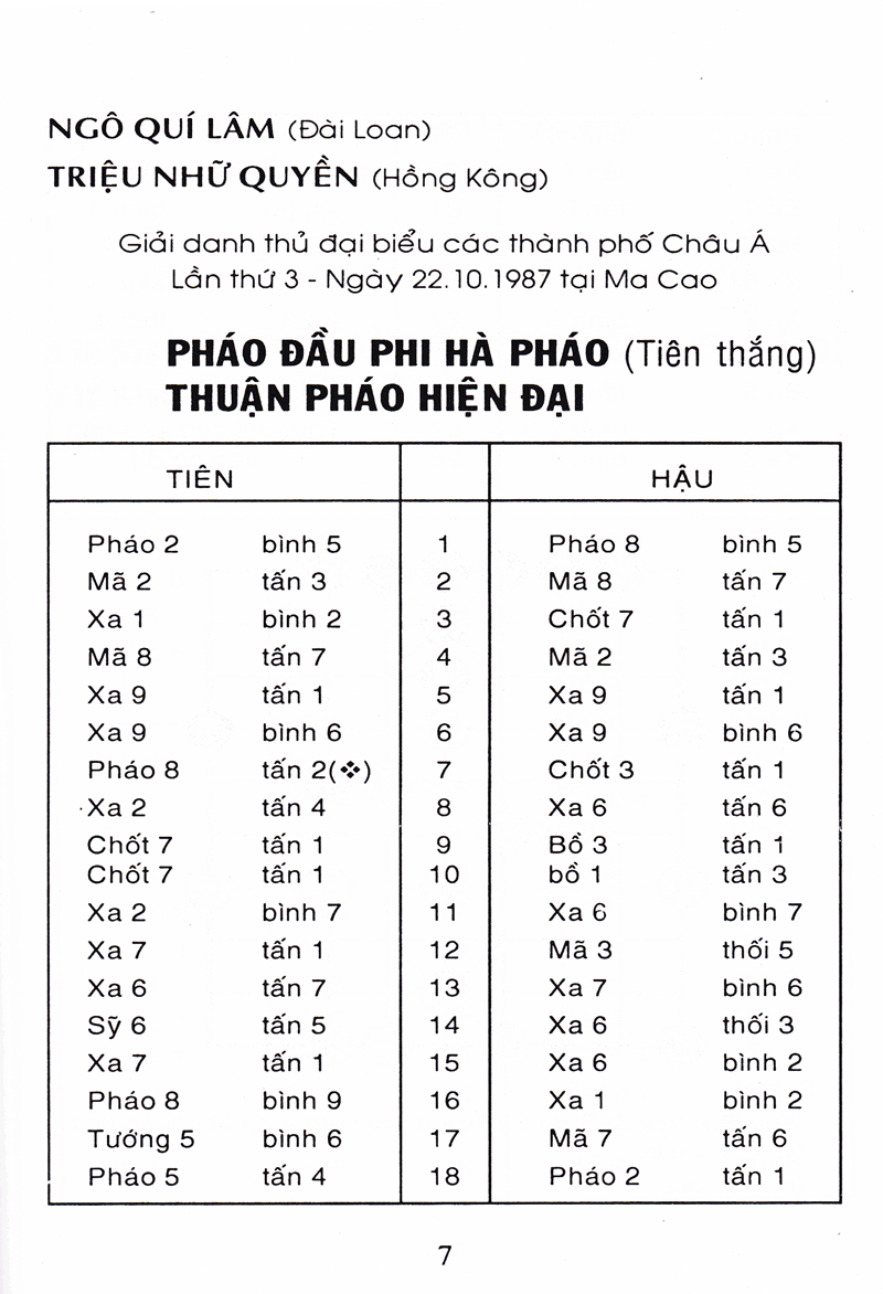 cờ tướng danh thủ quốc tế đối cuộc (tái bản) - Ảnh 6