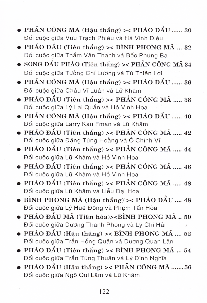 cờ tướng danh thủ quốc tế đối cuộc (tái bản) - Ảnh 7