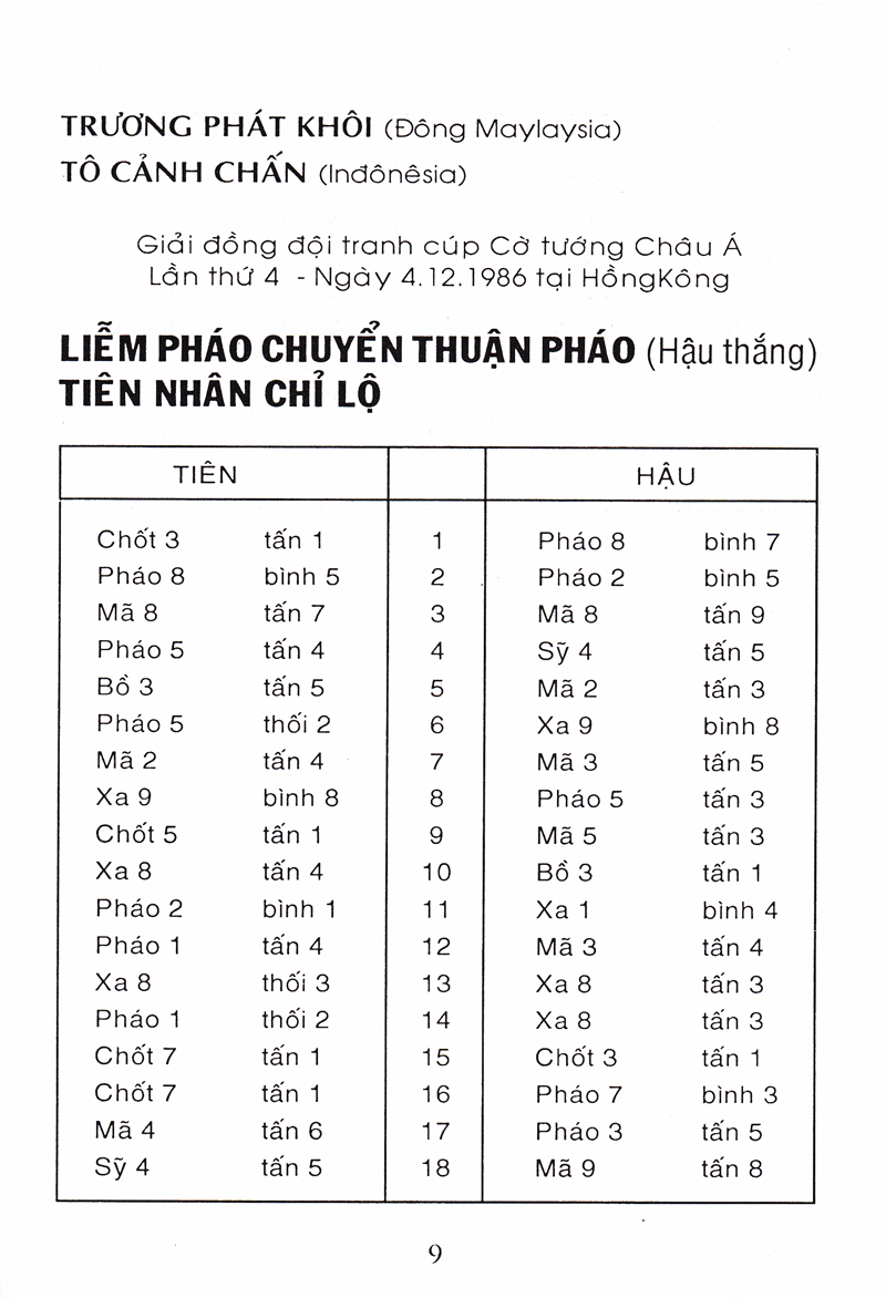cờ tướng danh thủ quốc tế đối cuộc (tái bản) - Ảnh 9